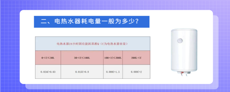 电热水器要不要一直开着还是要关了？