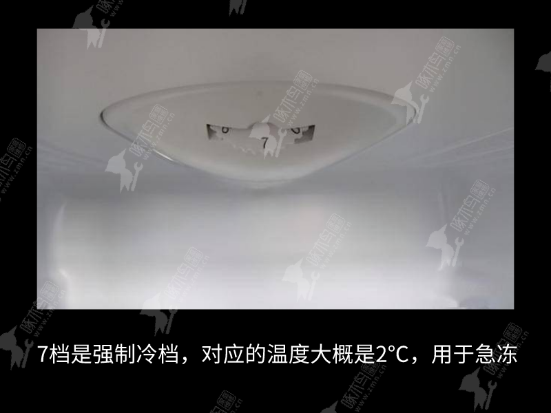 冰箱里的数字1234567代表什么意思